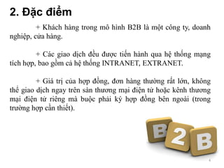 Top 10 Mô Hình Kinh Doanh Thương Mại Điện Tử Phổ Biến Tại Việt Nam Năm 2021   bởi Thuy Ngoc  Brands Vietnam